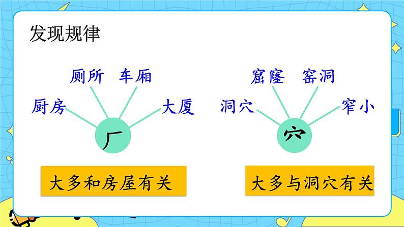 部编版（五四制）语文二下 语文园地五 课件+教案+练习08