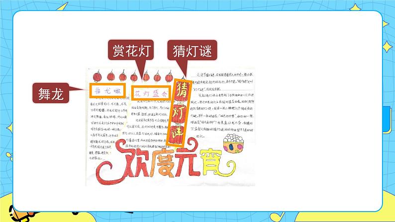 部编版（五四制）三下 综合性学习 课件06