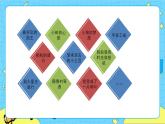部编版（五四制）三下 习作：奇妙的想象  课件+教案