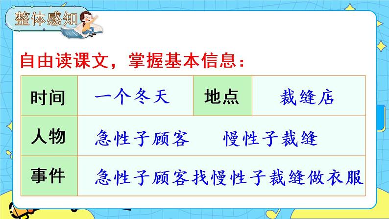 部编版（五四制）三下 25 慢性子裁缝和急性子顾客 课件+教案+练习04