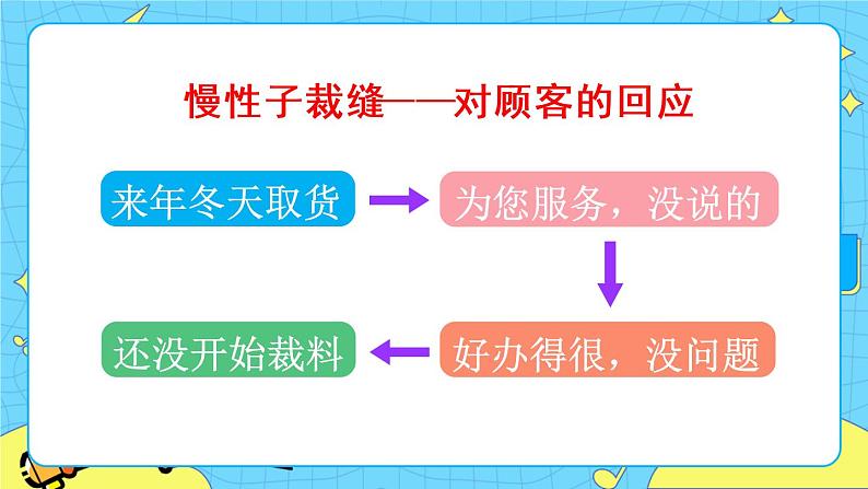 部编版（五四制）三下 25 慢性子裁缝和急性子顾客 课件+教案+练习06