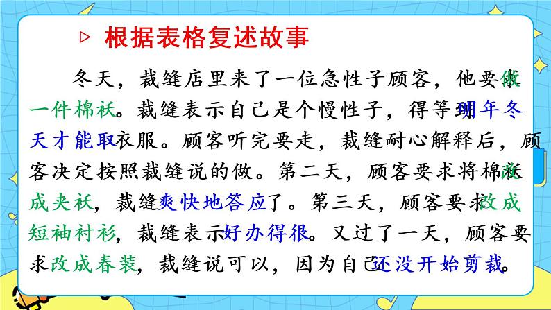 部编版（五四制）三下 25 慢性子裁缝和急性子顾客 课件+教案+练习08