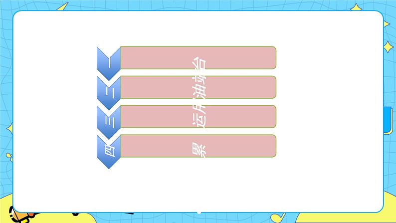 部编版（五四制）四下 语文园地二课件第2页