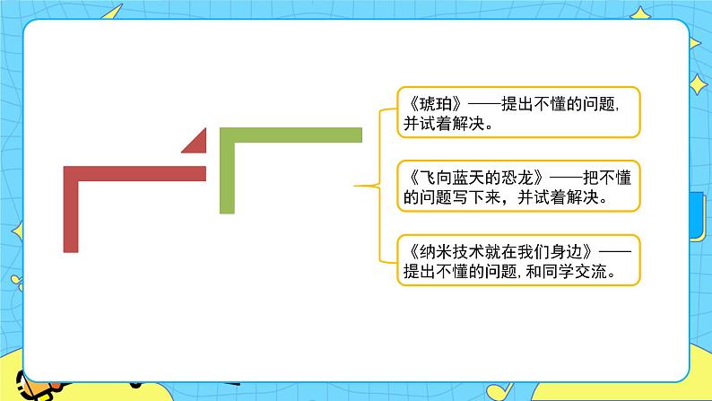 部编版（五四制）四下 语文园地二课件第5页