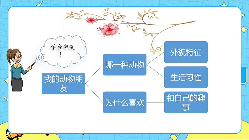 部编版（五四制）四下 习作：我的动物朋友 课件+教案05