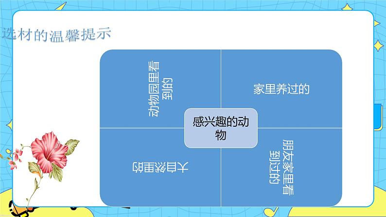 部编版（五四制）四下 习作：我的动物朋友 课件+教案07