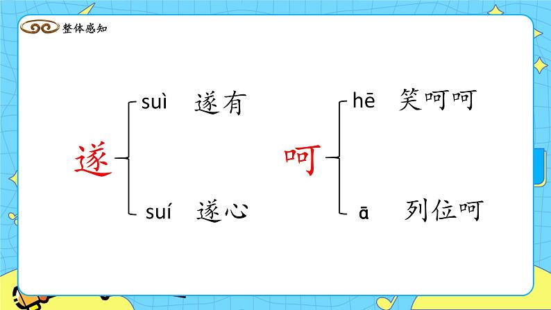 部编版（五四制）五下 7.猴王出世 课件+教案05