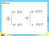 部编版（五四制）五下 7.猴王出世 课件+教案