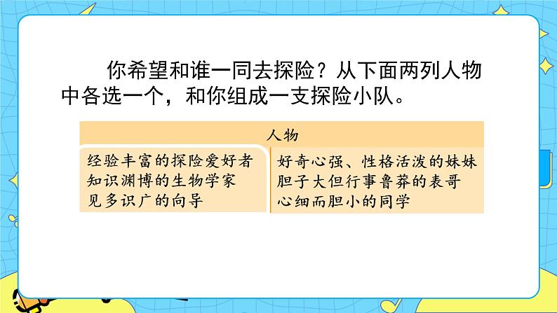部编版（五四制）五下 习作：神奇的探险之旅 课件+教案06