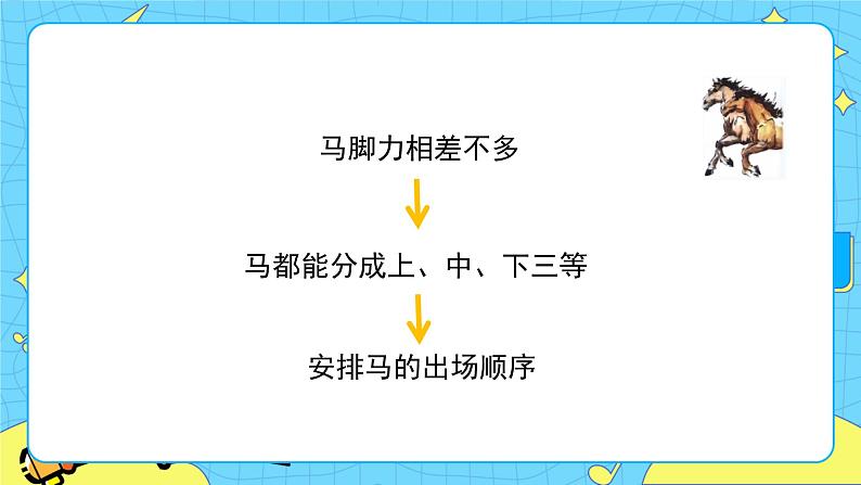 部编版（五四制）五下 语文园地六 课件+教案03