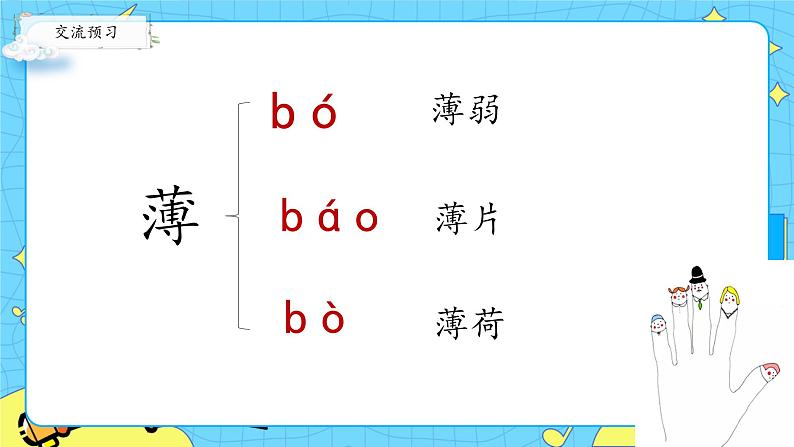 部编版（五四制）五下 22.手指课件第6页