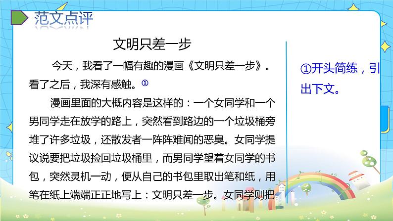 部编版（五四制）五下 习作：漫画的启示 课件第7页