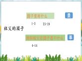 2《祖父的园子第二课时》（课件）部编版语文五年级下册