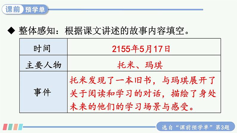 【人教部编版】六下语文 17 他们那时候多有趣啊（课件+教案）06