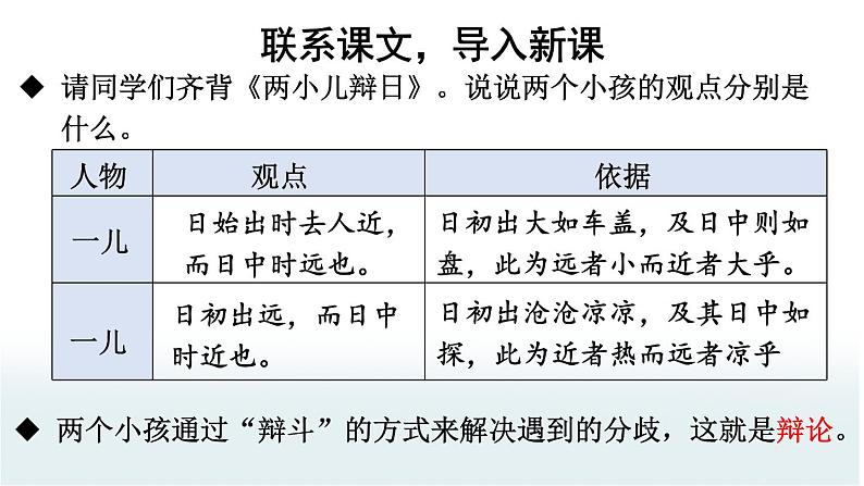 【人教部编版】六下语文 口语交际：辩论（课件+教案）02