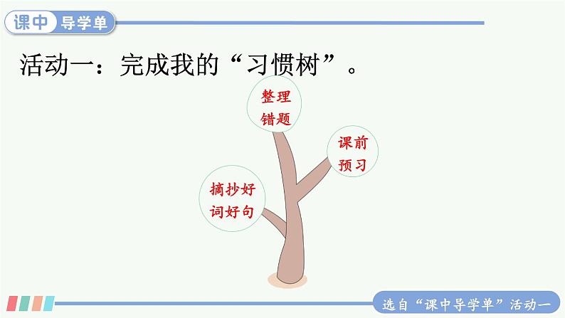 【人教部编版】六下语文 语文园地五（课件+教案）03