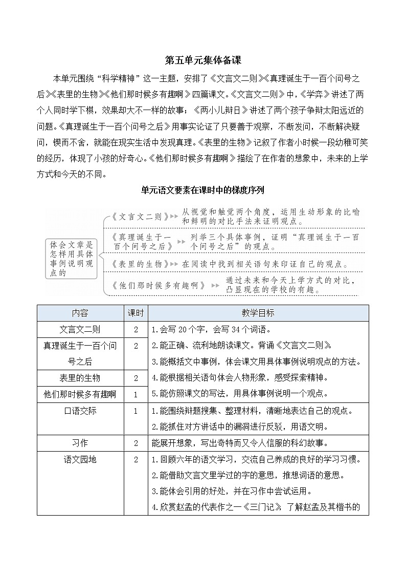 【人教部编版】六下语文 14 文言文二则（课件+教案）01