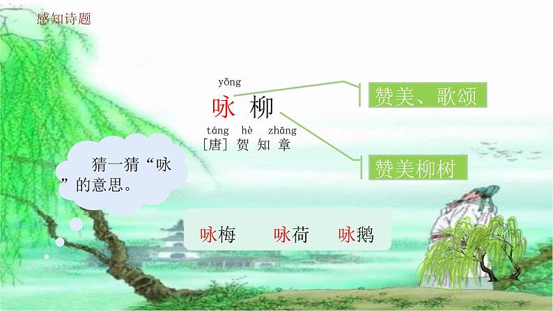 统编版二年级下册1.古诗二首 咏柳   课件第5页