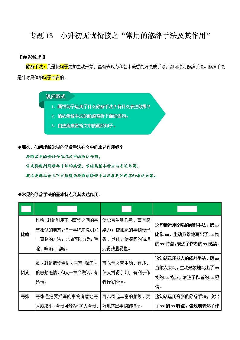 专题13  拓展讲义：【常用的修辞手法及其作用】-2022年小升初语文无忧衔接01