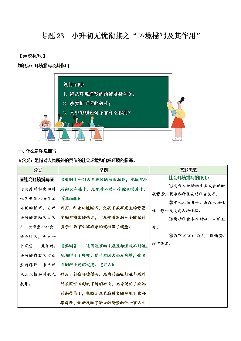 专题23  拓展讲义：环境描写及其作用-2022年小升初语文无忧衔接01