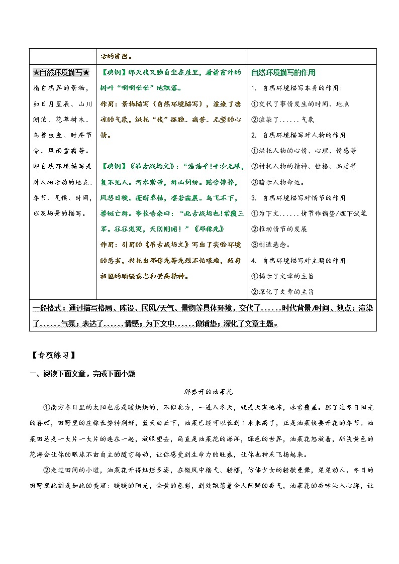 专题23  拓展讲义：环境描写及其作用-2022年小升初语文无忧衔接02