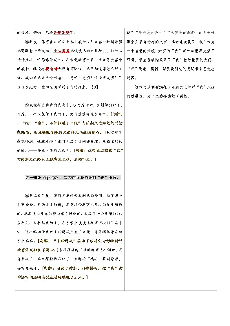专题26  同步讲义：《再塑生命的人》新课预习-2022年小升初语文无忧衔接03