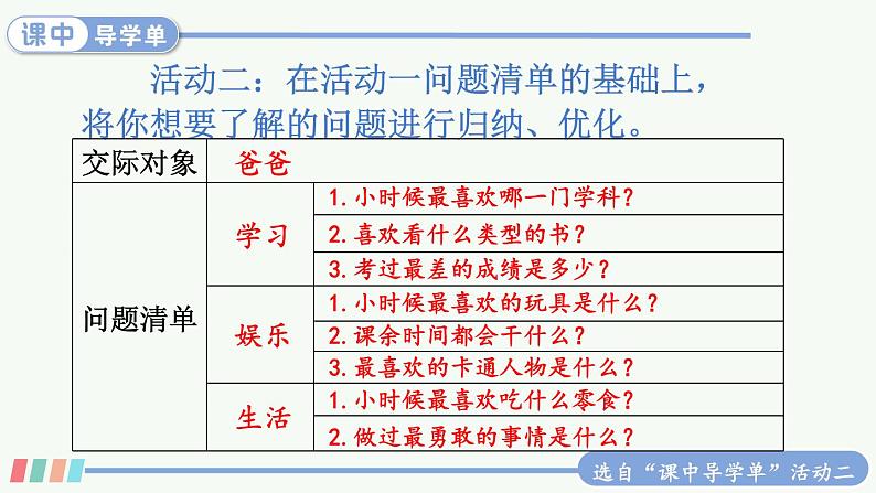 【人教部编版】五年级下册语文  口语交际：走进他们的童年岁月（课件+教案）06