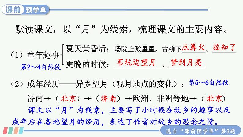 【人教部编版】五年级下册语文  3 月是故乡明（课件+教案）08