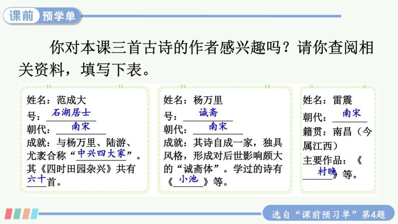 【人教部编版】五年级下册语文  1 古诗三首（课件+教案）05