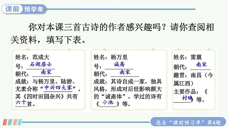 【人教部编版】五年级下册语文  1 古诗三首（课件+教案）05