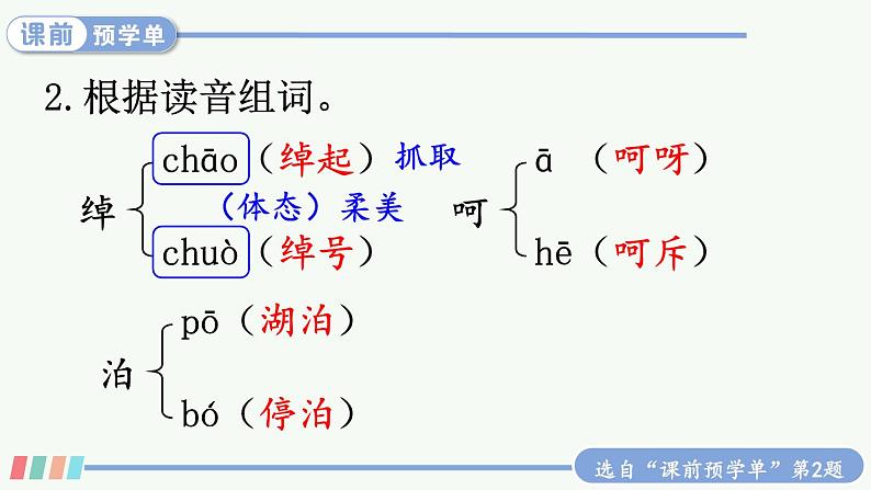 【人教部编版】五年级下册语文  6 景阳冈(课件+教案）07