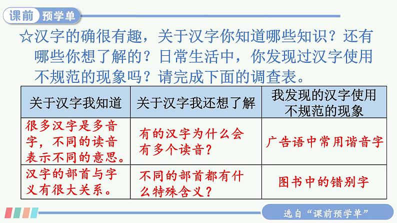 综合性学习：我爱你，汉字 第4页