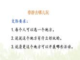 口语交际：春游去哪儿玩 精品配套课件教案 23春三年级语文下册