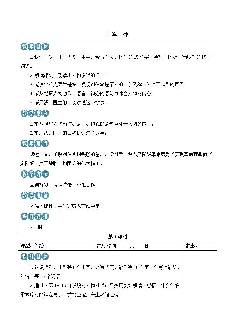 【人教部编版】五年级下册语文 11 军神（课件+教案）01