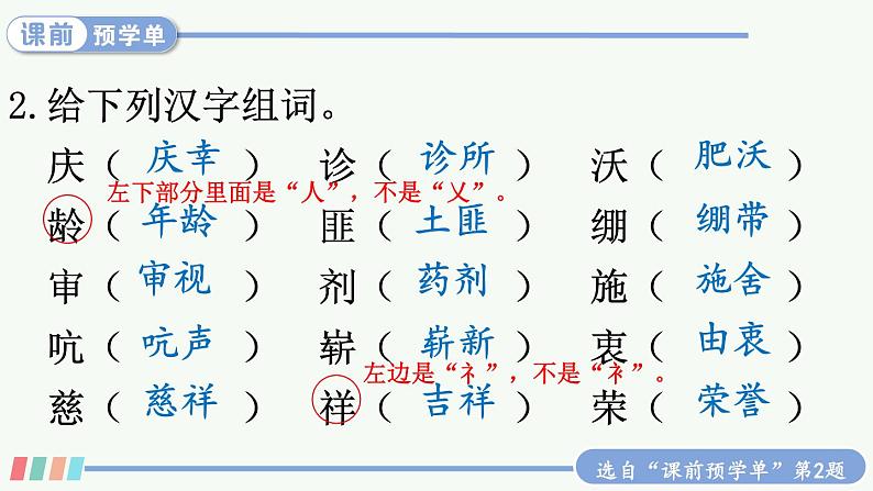 【人教部编版】五年级下册语文 11 军神（课件+教案）07
