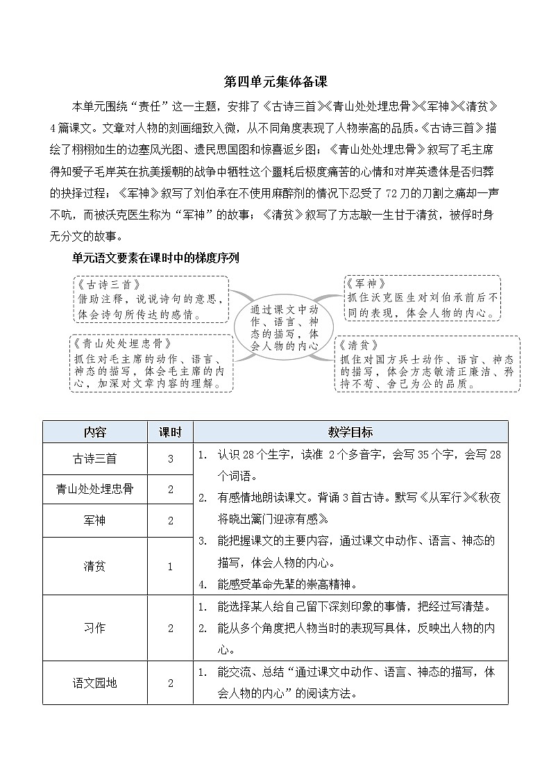 【人教部编版】五年级下册语文 9 古诗三首（课件+教案）01