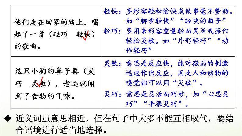 语文园地一第6页