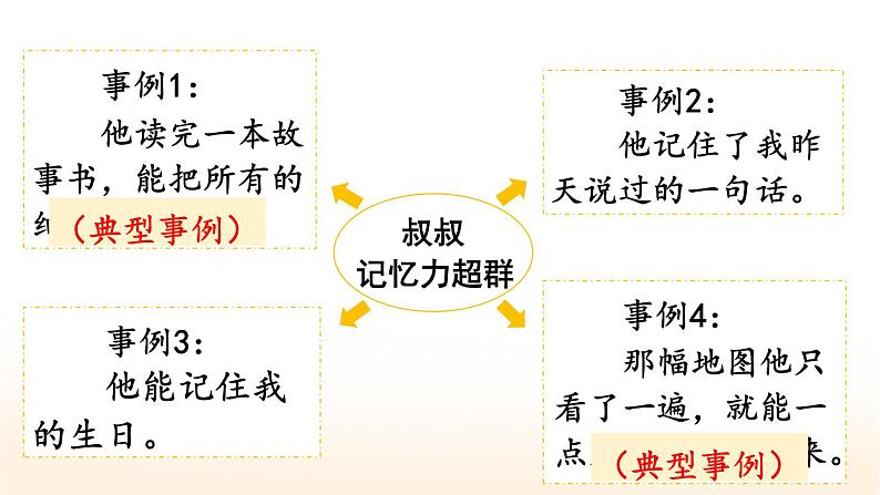 【人教部编版】五年级下册语文 习作：形形色色的人（课件+教案）08