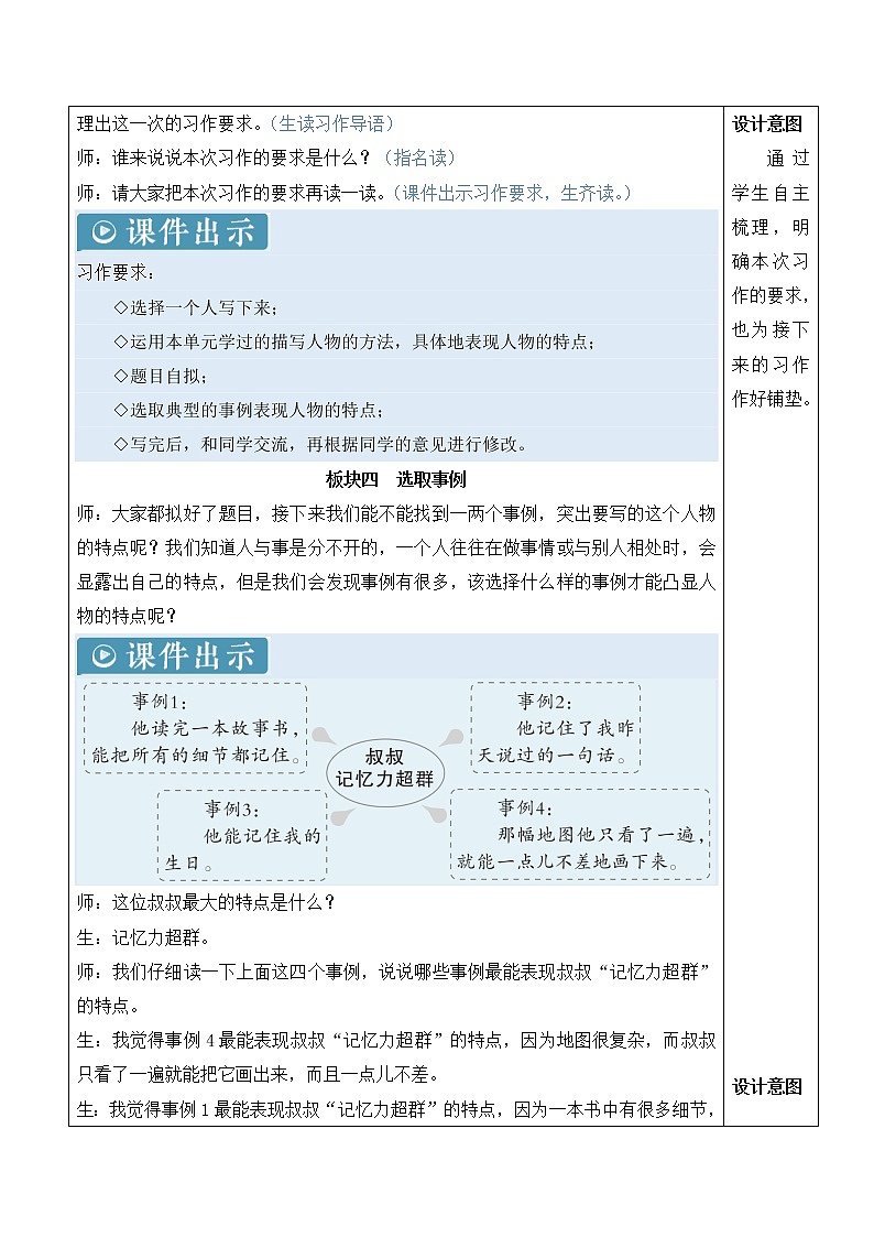 习作：形形色色的人 第3页