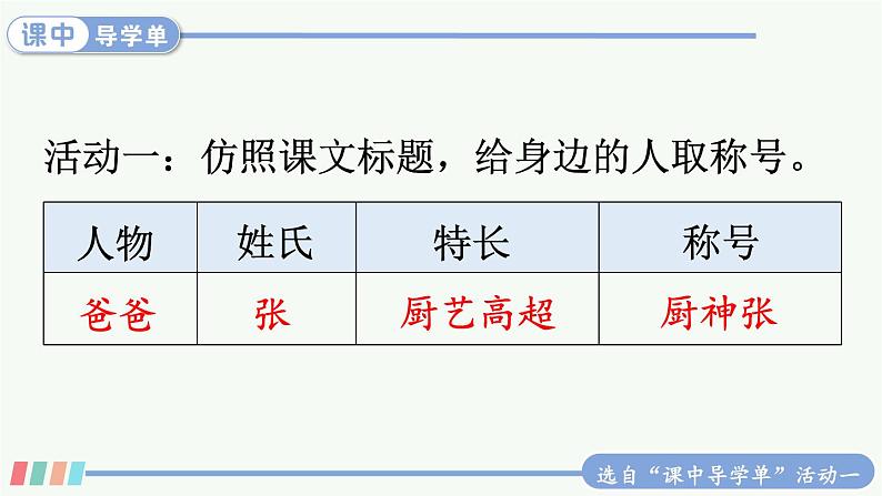 【人教部编版】五年级下册语文 14 刷子李（课件+教案）04