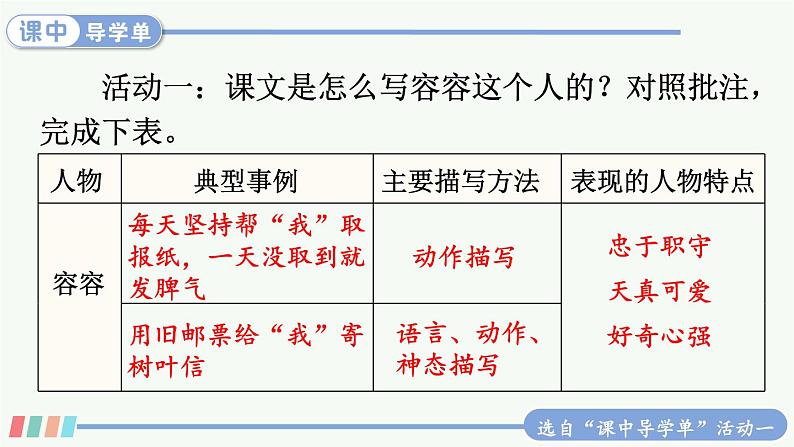 【人教部编版】五年级下册语文 习作例文（课件+教案）04