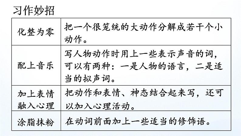 【人教部编版】五年级下册语文 习作例文（课件+教案）05