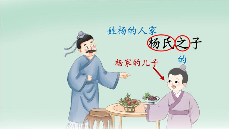 人教部编版五年级下册21 杨氏之子精品ppt课件-教习网|课件下载