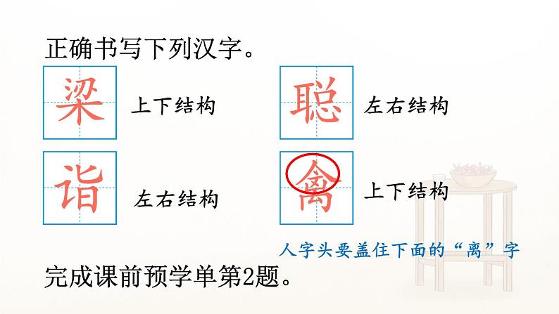 【人教部编版】五年级下册语文  21 杨氏之子（课件+教案）08