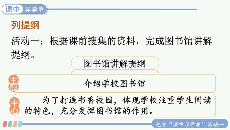【人教部编版】五年级下册语文  口语交际：我是小小讲解员（课件+教案）06