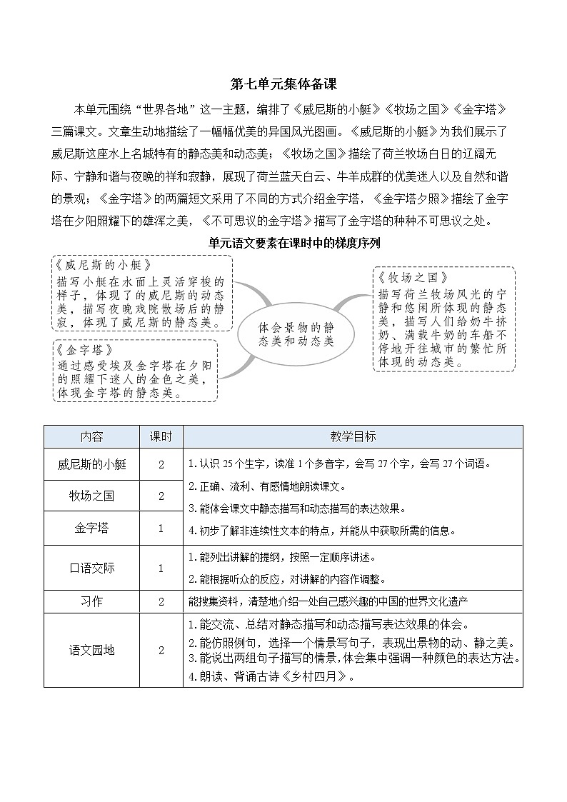 18 威尼斯的小艇 第1页