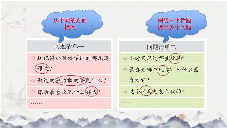 第一单元 口语交际 走进他们的童年岁月（课件）部编版语文五年级下册05