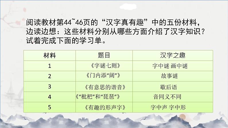 汉字真有趣 第一课时第7页