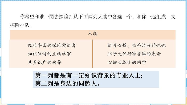 第六单元 习作：神奇的探险之旅（课件）部编版语文五年级下册第5页