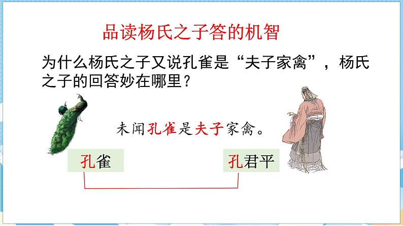 21.杨氏之子 第二课时第8页